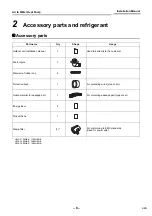 Preview for 9 page of Toshiba HWS-1105H-E Installation Manual