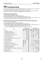 Preview for 25 page of Toshiba HWS-1105H-E Installation Manual