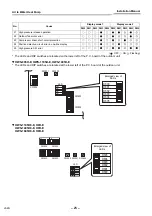 Preview for 26 page of Toshiba HWS-1105H-E Installation Manual