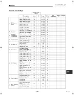 Preview for 35 page of Toshiba HWS-1403XWHD6-E Installation Manual