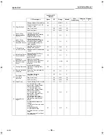 Preview for 36 page of Toshiba HWS-1403XWHD6-E Installation Manual