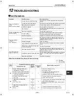 Preview for 41 page of Toshiba HWS-1403XWHD6-E Installation Manual