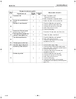 Preview for 44 page of Toshiba HWS-1403XWHD6-E Installation Manual