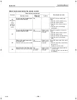 Preview for 46 page of Toshiba HWS-1403XWHD6-E Installation Manual