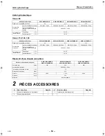 Preview for 50 page of Toshiba HWS-1403XWHD6-E Installation Manual