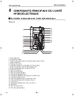 Preview for 56 page of Toshiba HWS-1403XWHD6-E Installation Manual