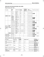 Preview for 66 page of Toshiba HWS-1403XWHD6-E Installation Manual