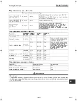 Preview for 67 page of Toshiba HWS-1403XWHD6-E Installation Manual