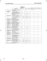 Preview for 82 page of Toshiba HWS-1403XWHD6-E Installation Manual