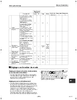 Preview for 83 page of Toshiba HWS-1403XWHD6-E Installation Manual