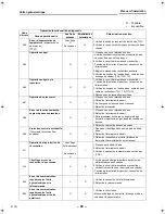 Preview for 88 page of Toshiba HWS-1403XWHD6-E Installation Manual