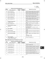 Preview for 89 page of Toshiba HWS-1403XWHD6-E Installation Manual