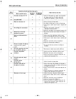 Preview for 90 page of Toshiba HWS-1403XWHD6-E Installation Manual