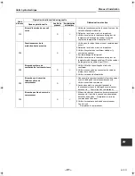 Preview for 91 page of Toshiba HWS-1403XWHD6-E Installation Manual