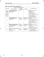 Preview for 92 page of Toshiba HWS-1403XWHD6-E Installation Manual