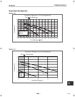 Preview for 109 page of Toshiba HWS-1403XWHD6-E Installation Manual