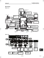 Preview for 111 page of Toshiba HWS-1403XWHD6-E Installation Manual