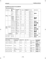 Preview for 112 page of Toshiba HWS-1403XWHD6-E Installation Manual