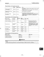 Preview for 113 page of Toshiba HWS-1403XWHD6-E Installation Manual