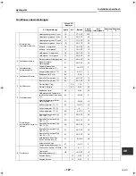 Preview for 127 page of Toshiba HWS-1403XWHD6-E Installation Manual