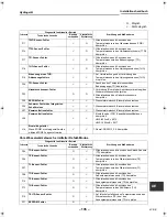 Preview for 135 page of Toshiba HWS-1403XWHD6-E Installation Manual