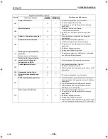 Preview for 136 page of Toshiba HWS-1403XWHD6-E Installation Manual