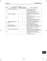 Preview for 137 page of Toshiba HWS-1403XWHD6-E Installation Manual