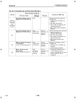 Preview for 138 page of Toshiba HWS-1403XWHD6-E Installation Manual