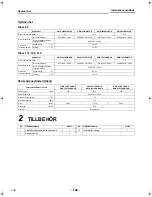 Preview for 142 page of Toshiba HWS-1403XWHD6-E Installation Manual