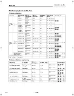 Preview for 158 page of Toshiba HWS-1403XWHD6-E Installation Manual