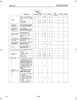 Preview for 174 page of Toshiba HWS-1403XWHD6-E Installation Manual