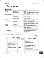 Preview for 179 page of Toshiba HWS-1403XWHD6-E Installation Manual