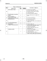 Preview for 182 page of Toshiba HWS-1403XWHD6-E Installation Manual