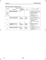 Preview for 184 page of Toshiba HWS-1403XWHD6-E Installation Manual