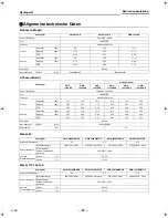 Preview for 42 page of Toshiba HWS-1403XWHD6-E Owner'S Manual