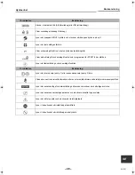 Preview for 49 page of Toshiba HWS-1403XWHD6-E Owner'S Manual