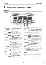 Preview for 5 page of Toshiba HWS-1404XWHM3-E Owner'S Manual