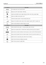 Preview for 7 page of Toshiba HWS-1404XWHM3-E1 Owner'S Manual