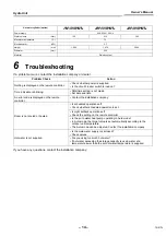 Preview for 15 page of Toshiba HWS-1404XWHM3-E1 Owner'S Manual