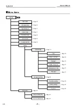 Предварительный просмотр 10 страницы Toshiba HWS-1405XWHM3-E Owner'S Manual