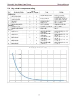 Предварительный просмотр 12 страницы Toshiba HWS-G1901CNMR-E Service Manual