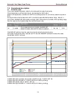 Предварительный просмотр 16 страницы Toshiba HWS-G1901CNMR-E Service Manual