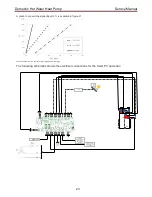 Предварительный просмотр 24 страницы Toshiba HWS-G1901CNMR-E Service Manual