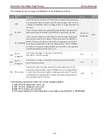 Предварительный просмотр 25 страницы Toshiba HWS-G1901CNMR-E Service Manual