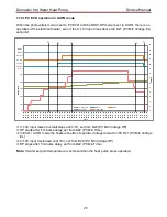 Предварительный просмотр 26 страницы Toshiba HWS-G1901CNMR-E Service Manual