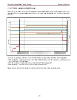 Предварительный просмотр 27 страницы Toshiba HWS-G1901CNMR-E Service Manual