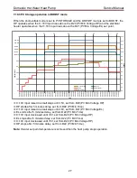 Предварительный просмотр 28 страницы Toshiba HWS-G1901CNMR-E Service Manual