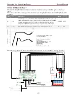 Предварительный просмотр 30 страницы Toshiba HWS-G1901CNMR-E Service Manual