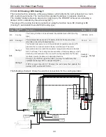 Предварительный просмотр 31 страницы Toshiba HWS-G1901CNMR-E Service Manual