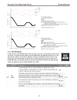 Предварительный просмотр 32 страницы Toshiba HWS-G1901CNMR-E Service Manual